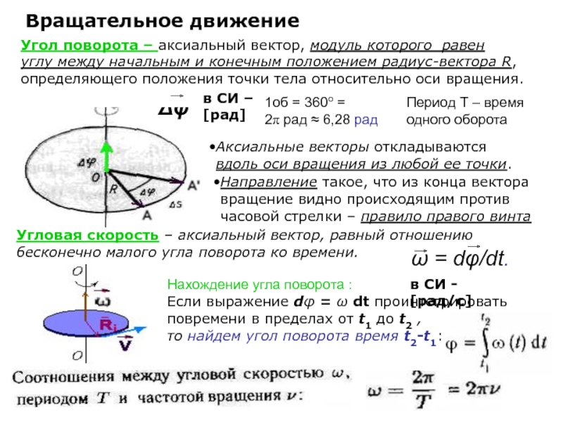 Найдите радиус если угловая скорость равна. Угол поворота вращательного движения. Как определить направление угла поворота. Аксиальный вектор. Углы и вращательное движение.