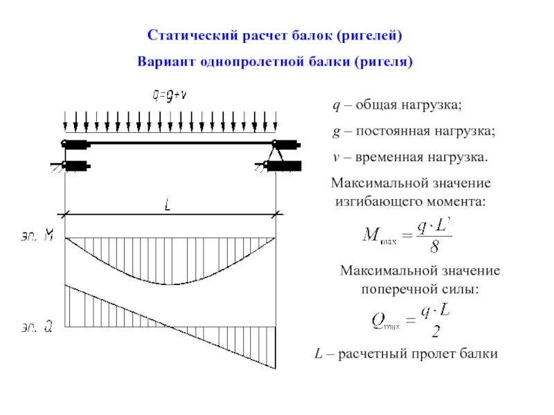 Сопромат расчетная схема это