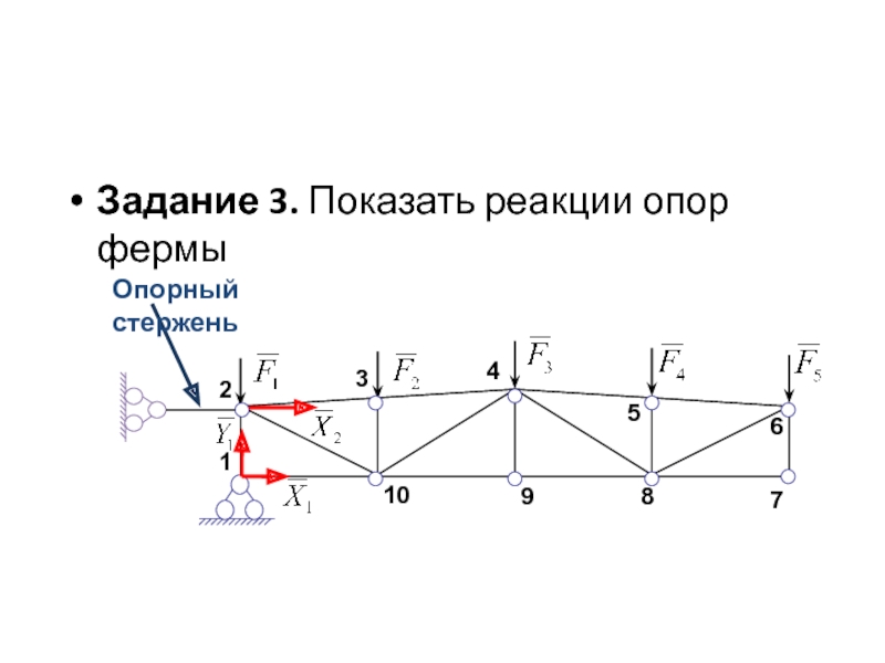 Опорные реакции