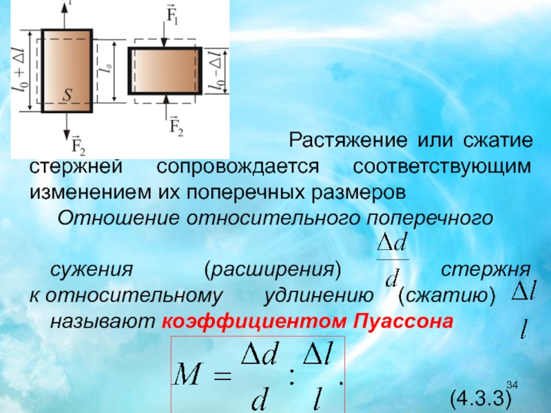 Схема сжатие растяжение