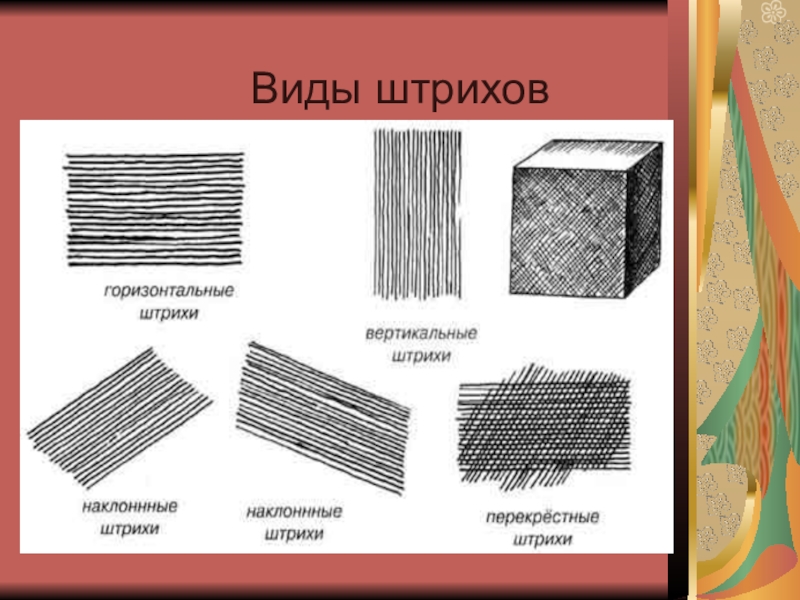 Рисунок выполненный с использованием штриховки называется