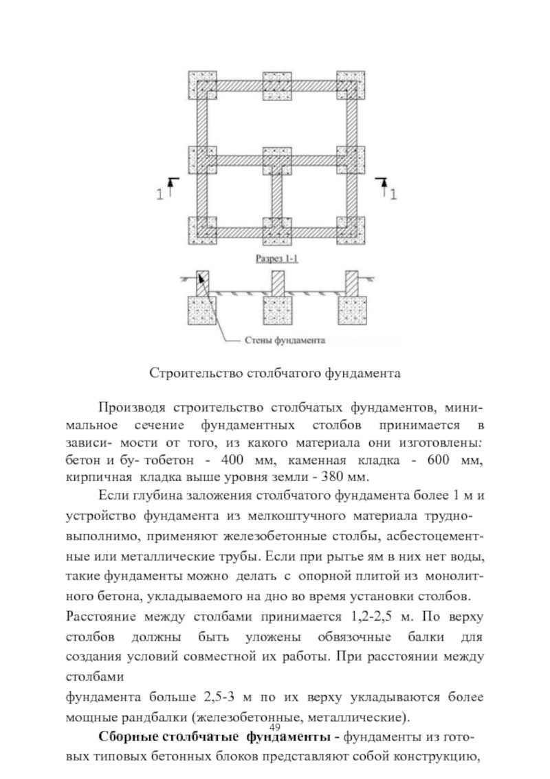 Расстояние между столбами в столбчатом фундаменте:  фундамент .