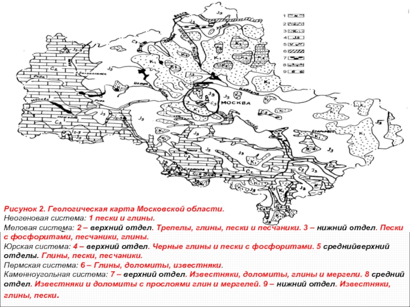 Геологическая карта москвы