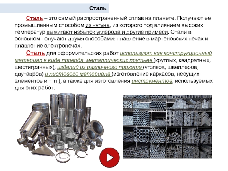 Сталь это. Сталь. Активная сталь это. Саль. Самые распространенные сплавы.