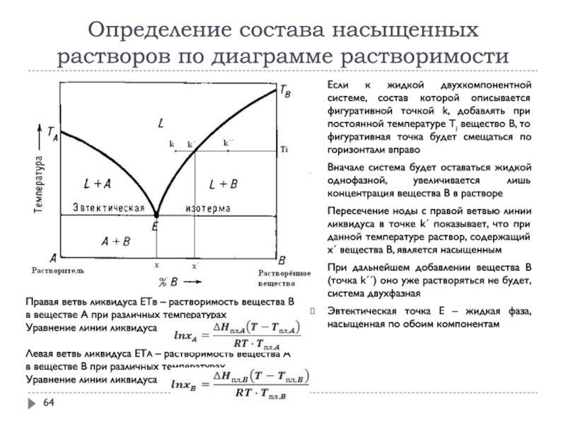 Состав диаграммы. Фазы на диаграмме плавкости. Диаграмма состояния двухкомпонентной смеси. Эвтектическая диаграмма плавкости без образования твердых растворов. Диаграмма растворимости двухкомпонентной системы жидкостей.