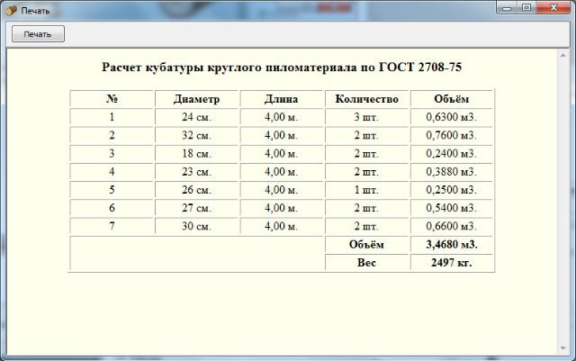 Посчитать сколько рулонов обоев надо