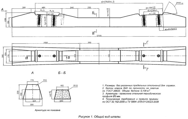 Чертеж жб шпалы