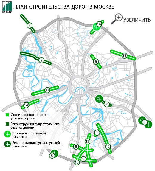 Дорожная карта москвы новая