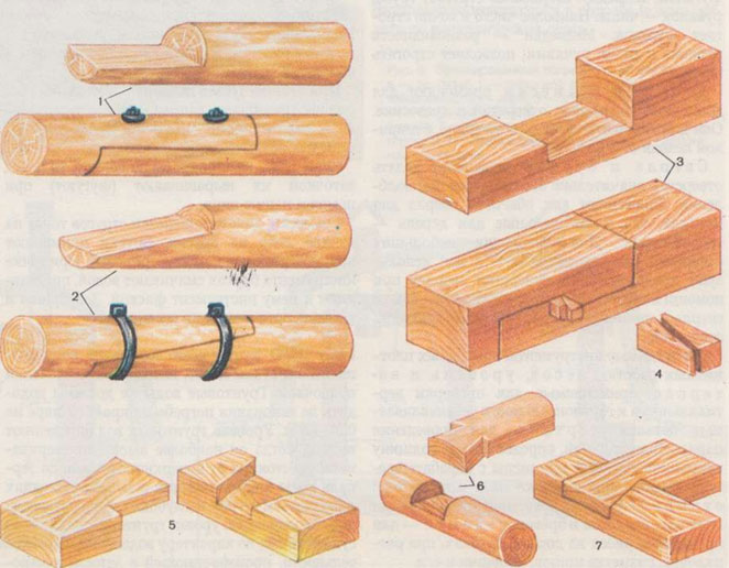 Как скрепить брус между собой по длине для перекрытия фото