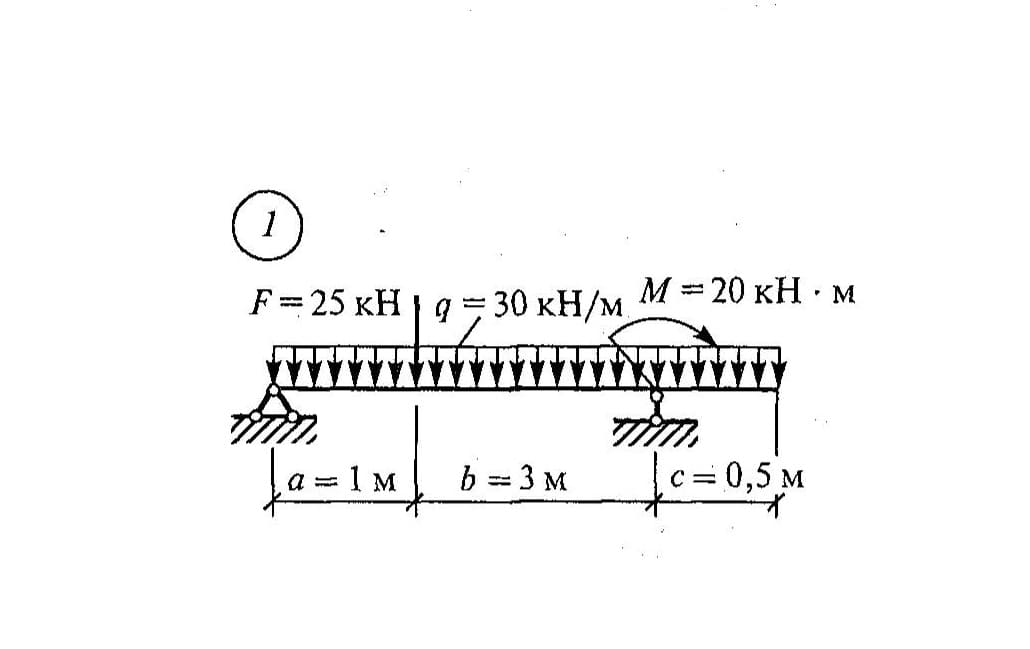 Определить опорные реакции балки нагруженной как показано на схеме