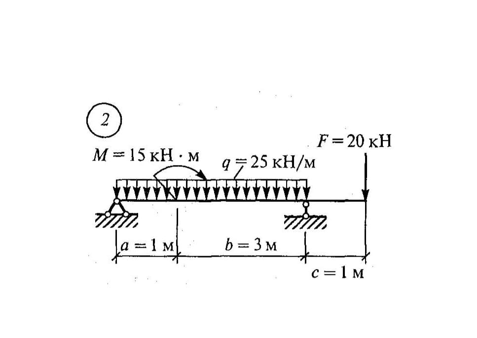 Опорные реакции. Сетков реакции балки. Определить опорные реакции балки. Реакции балки на двух опорах решение задач. Опорные реакции балки на двух опорах.