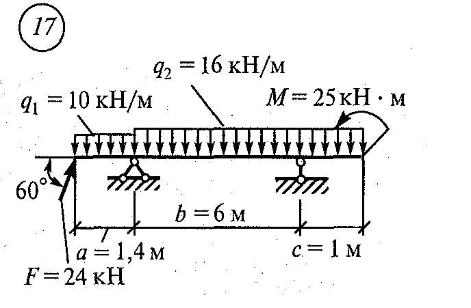 Механика 2 вариант. Тех мех сетков 17 вариант. Сетков реакции балки. Сетков тех мех 2 вариант. Сетков реакции балки решение.