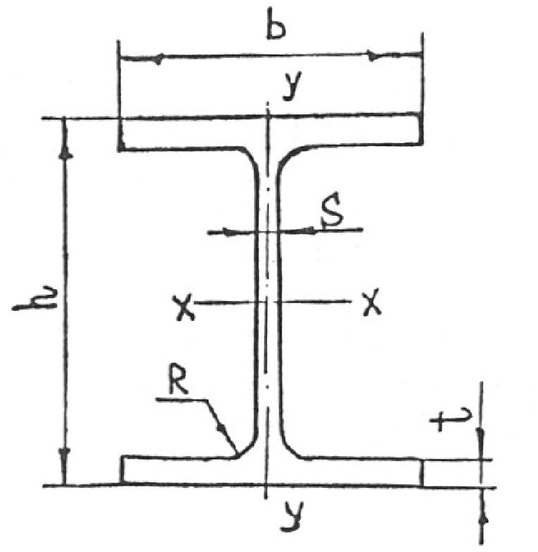 Как в чертежах обозначается двутавр