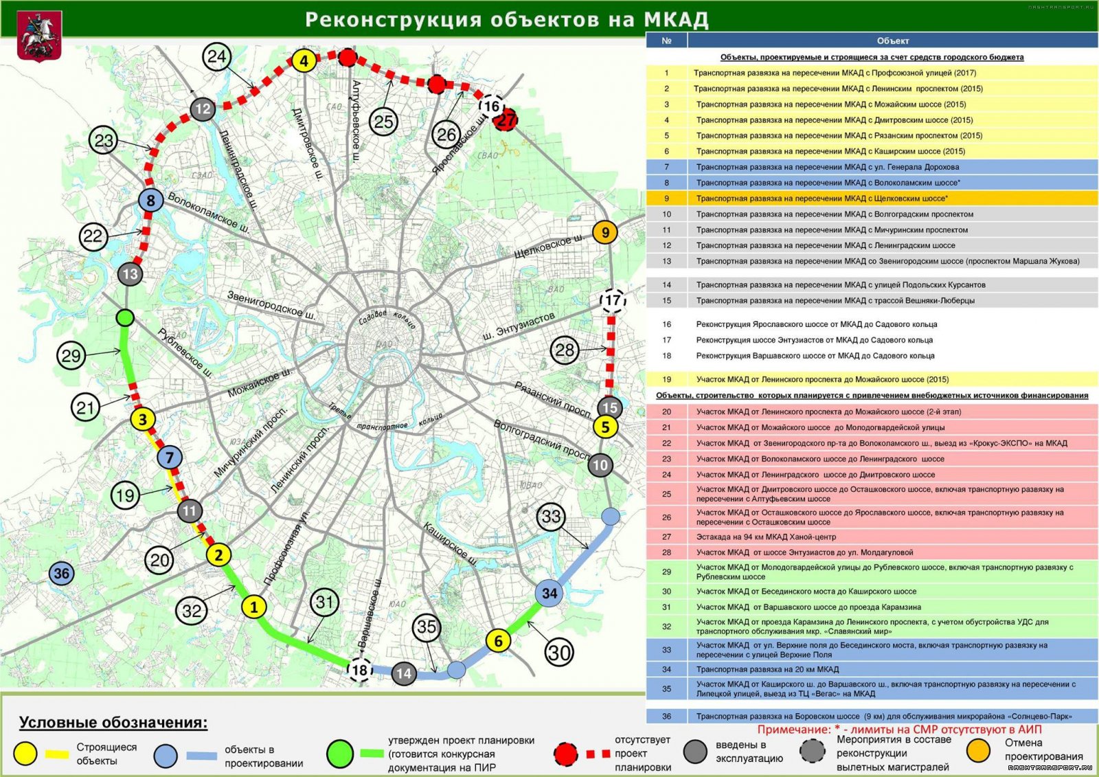 Мкад и метро москвы карта метро