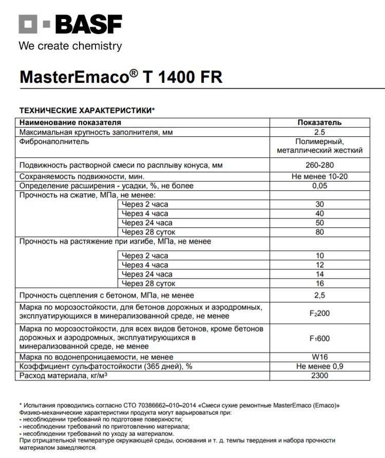 Расход ремонтной смеси. Ремонтная смесь MASTEREMACO S 488 Emaco s88c сертификат соответствия. Мастер Эмако n900. Эмако 900 технические характеристики.