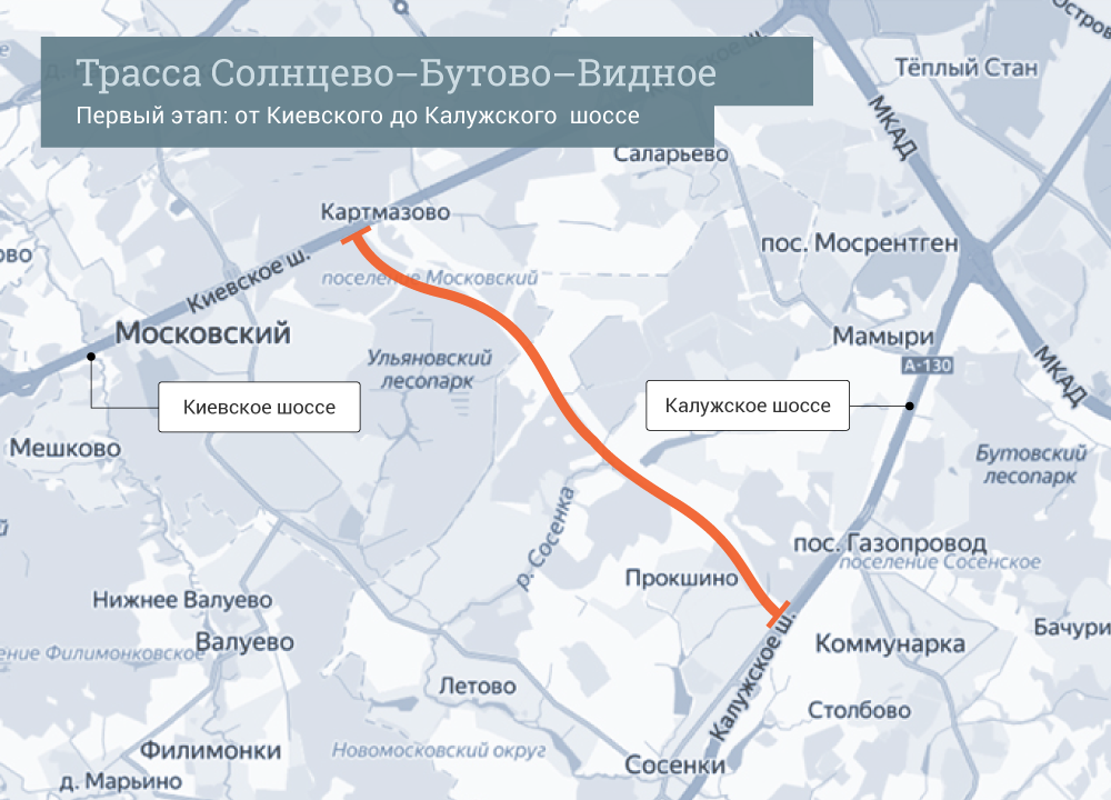 Видное бутово солнцево строительство дороги проект схема