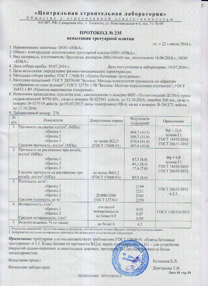 Протокол испытаний бетона на прочность образец гост