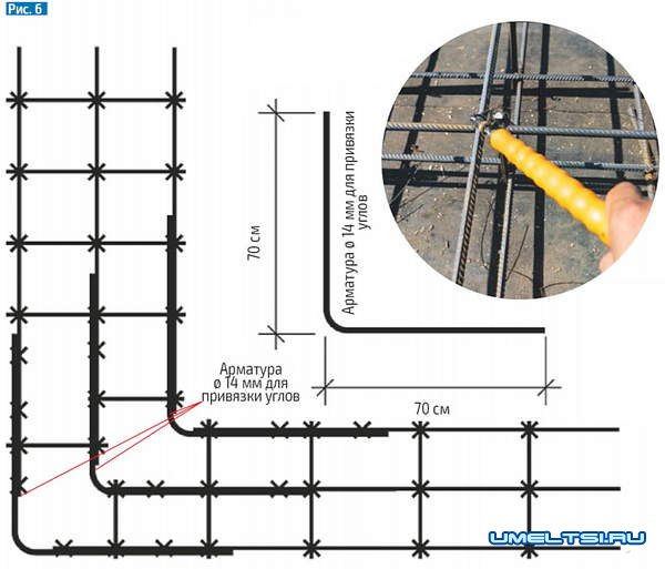Вязка арматуры фото