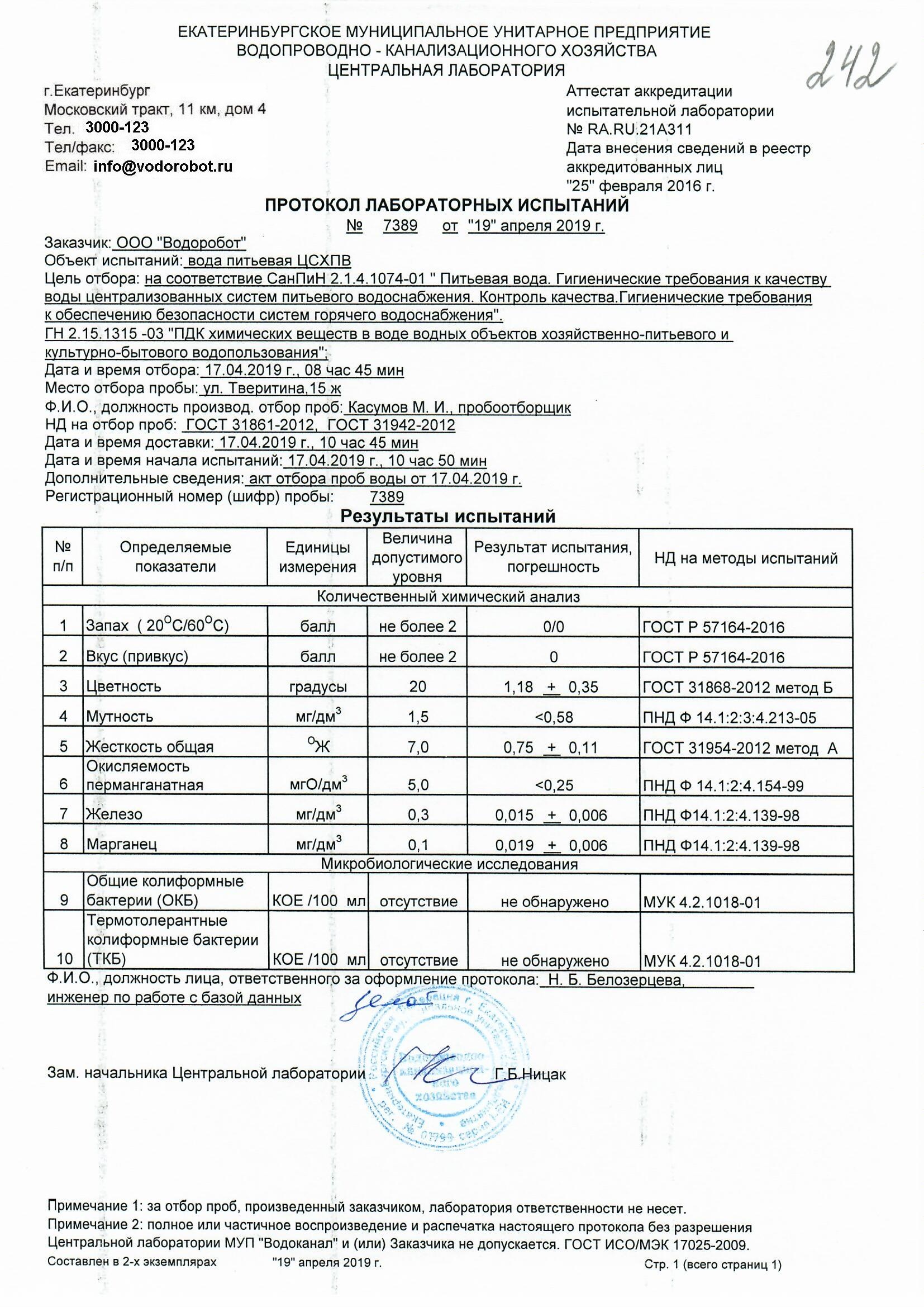 Акт отбора образцов для испытаний металла