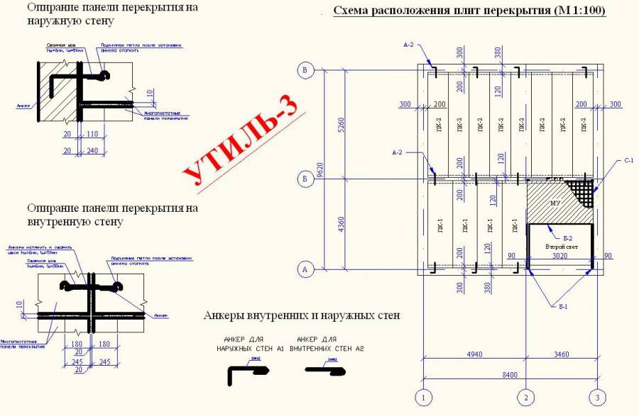 Нужна ли анкеровка плит перекрытия: Анкеровка плит перекрытия между .