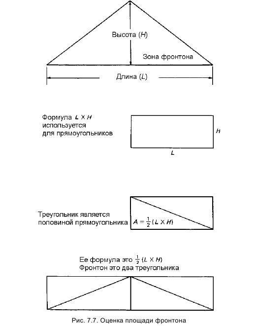 Расчет площади по чертежу онлайн