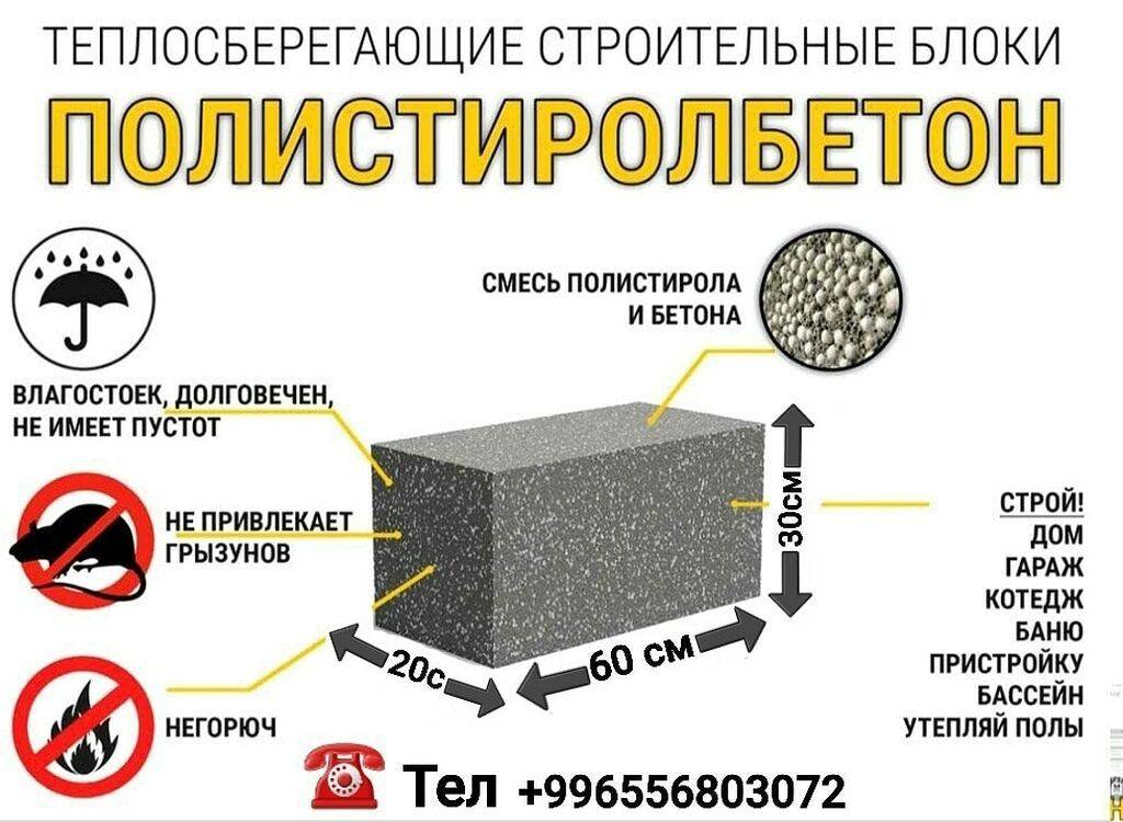 Газобетон бизнес план