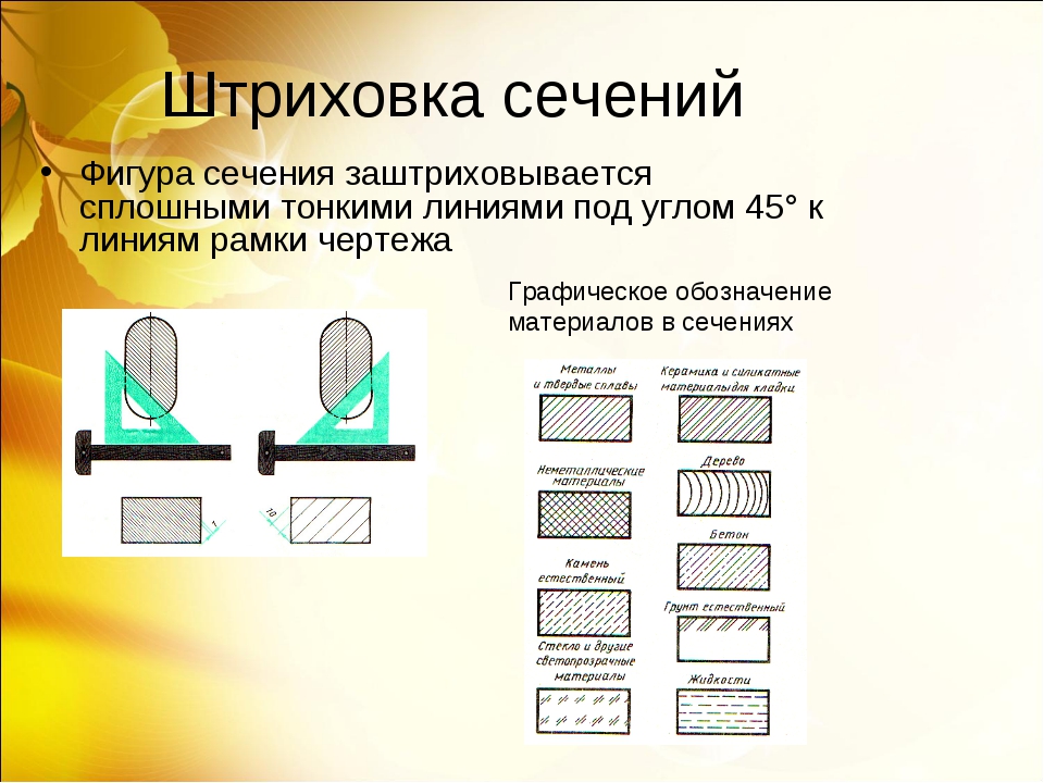 Что показывают штриховкой на чертеже