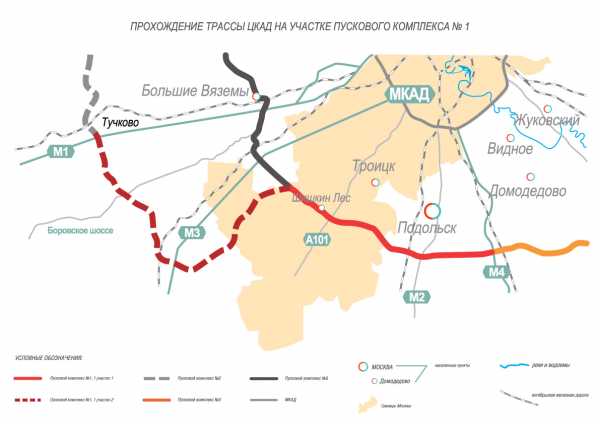 Кольцо шупашкар чебоксары схема