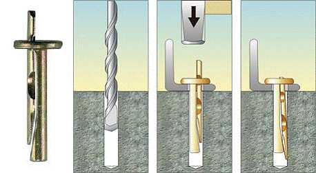 Виды анкеров для бетона фото с названиями и описанием