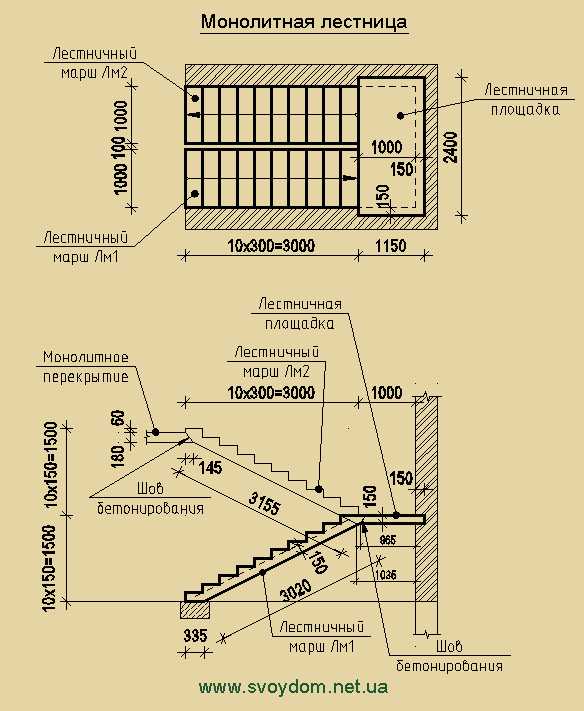 Армирование лестницы монолитной чертежи
