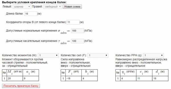 Балка с шарниром эпюры