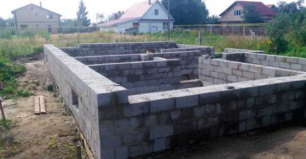 Применение керамзитобетона на фундамент состав м200 бетон
