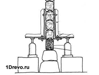 Поднимаем сруб домкратом