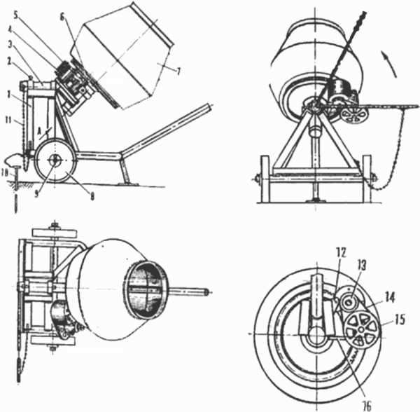 Бетономешалка своими руками чертежи