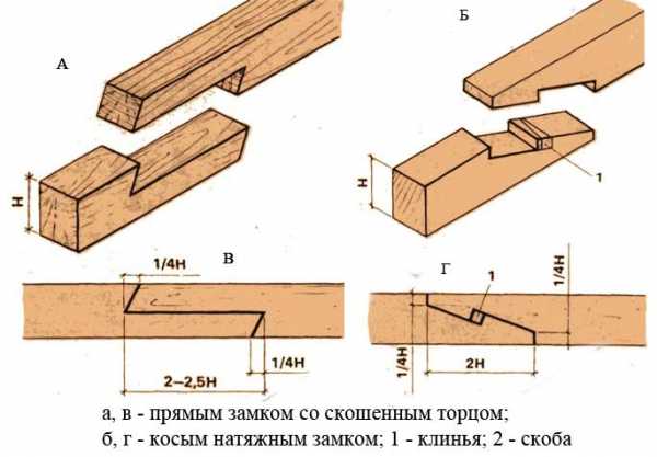 Шкафутный брус на барже фото