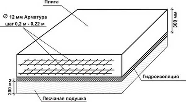 Обои в кубатуре