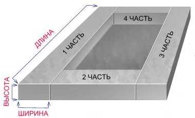 Рассчитать кубатуру будки газели