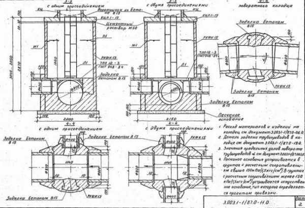 Колодец канализационный железобетонный чертежи