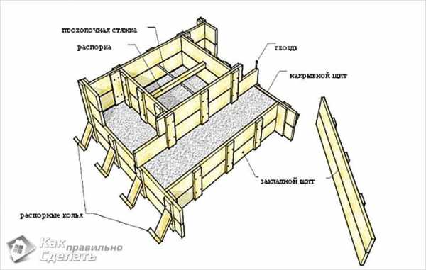 Схема расчета бетона блоки из керамзитобетона в минске купить