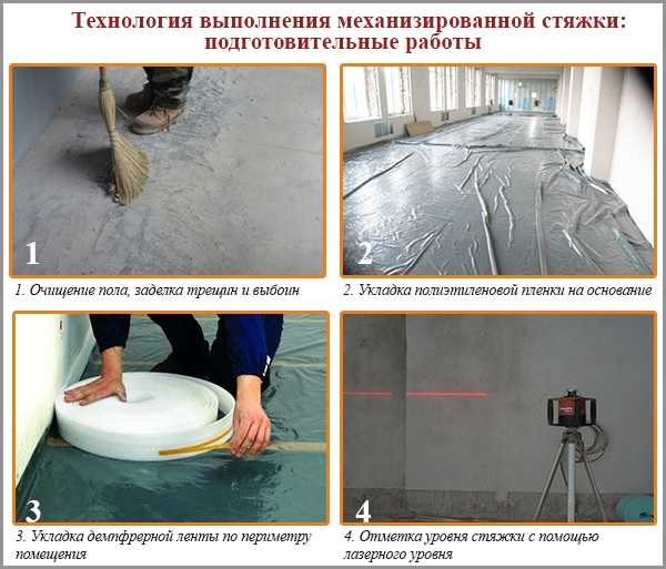 Машинка для выравнивания бетонного пола – Техника для выравнивания ...