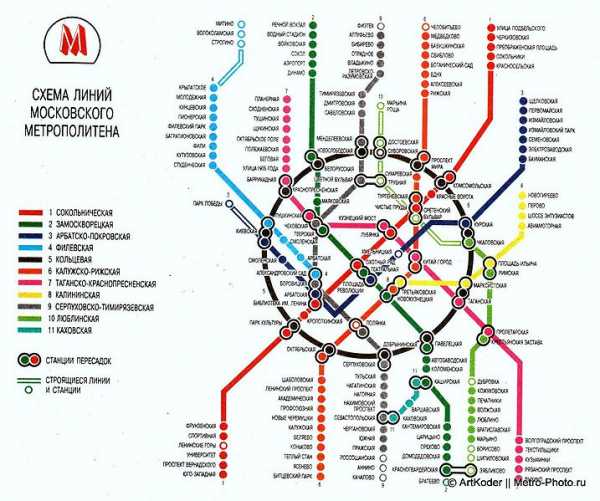 Проект метро физтех северный