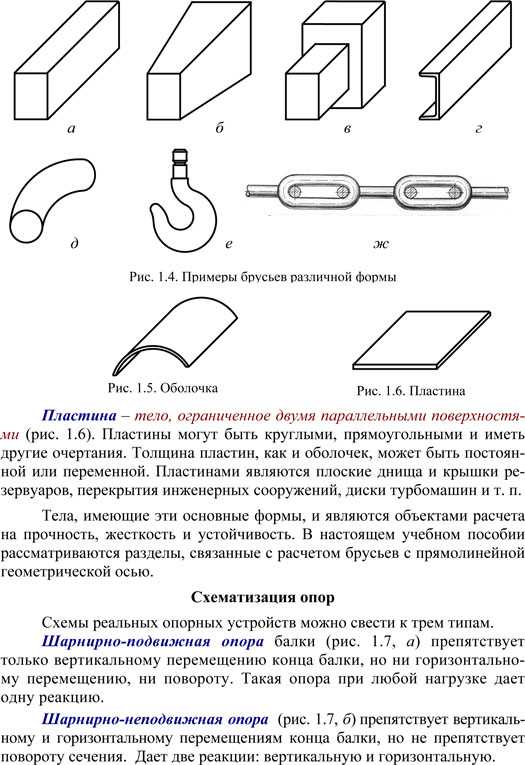 Реальный объект и расчетная схема в сопротивлении материалов