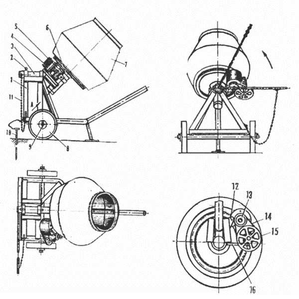 Бетономешалка своими руками чертежи