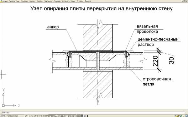 Как подобрать плиты перекрытия для чертежа