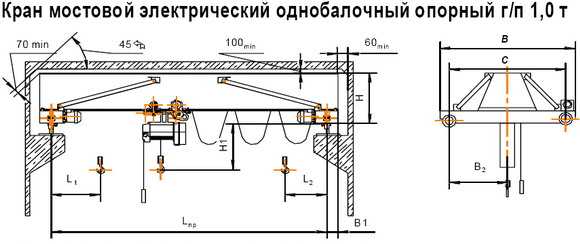 Кран балка подвесная 5т типовой чертеж