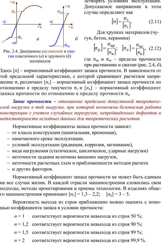 Расчеты на прочность при растяжении