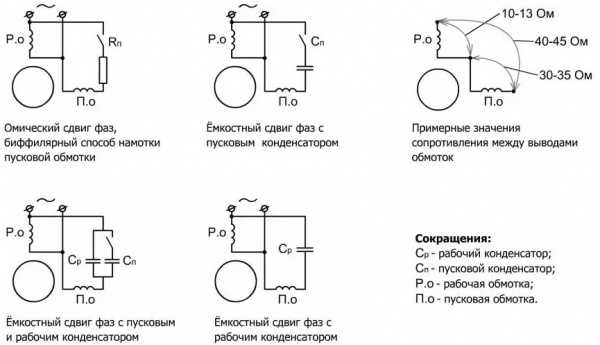 Электрическая схема бетономешалки 220v