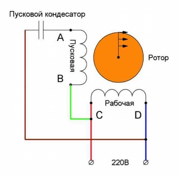 Конденсатор на бетономешалку 220в