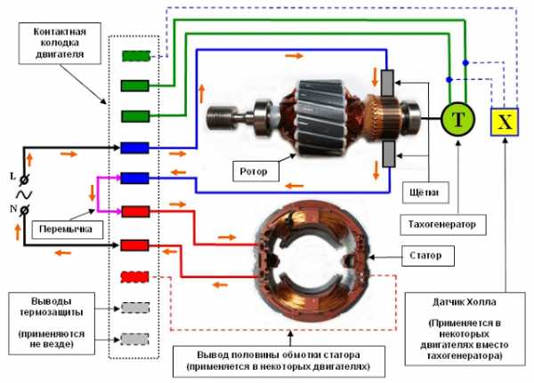 Схема подключения электродвигателя бетономешалки на 220 вольт через конденсатор