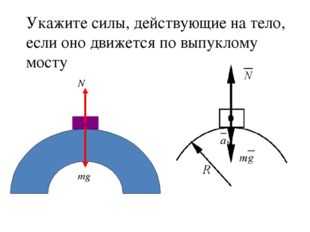 Движение по выпуклому мосту